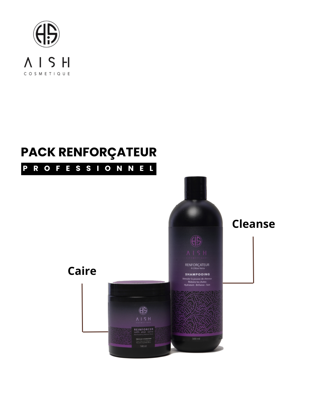 product cross