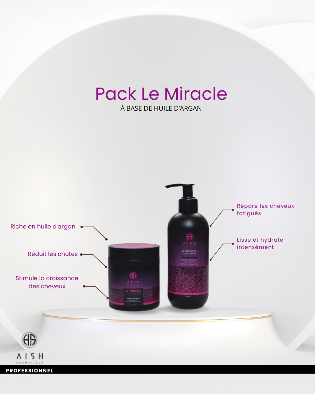 product cross